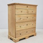 1754&nbsp;8355&nbsp;Byrå